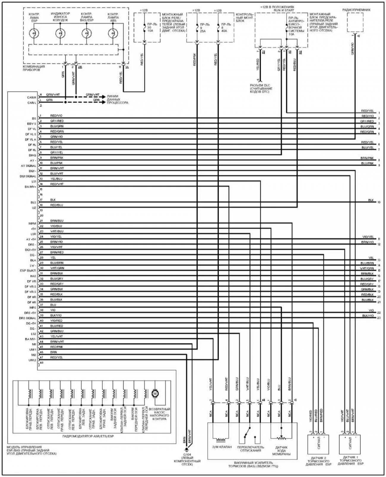 Предохранители и реле Mercedes W220 Computer keyboard, Mercedes, Electronic prod