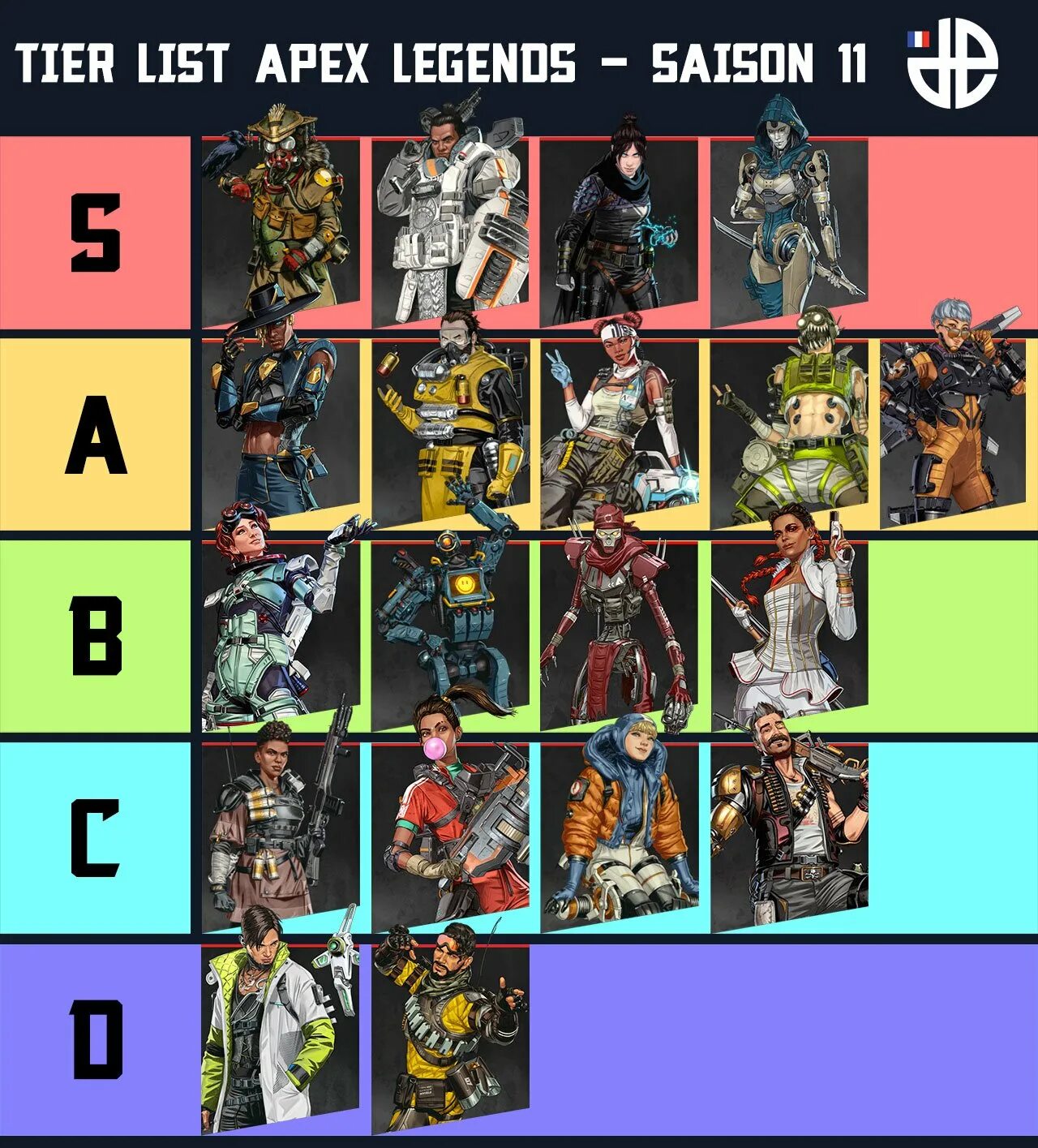 Тир лист оружий апекс. Тир лист apex legends. тир лист апекс 2025. тир лист апекс 2025. тир лист персонажей apex.