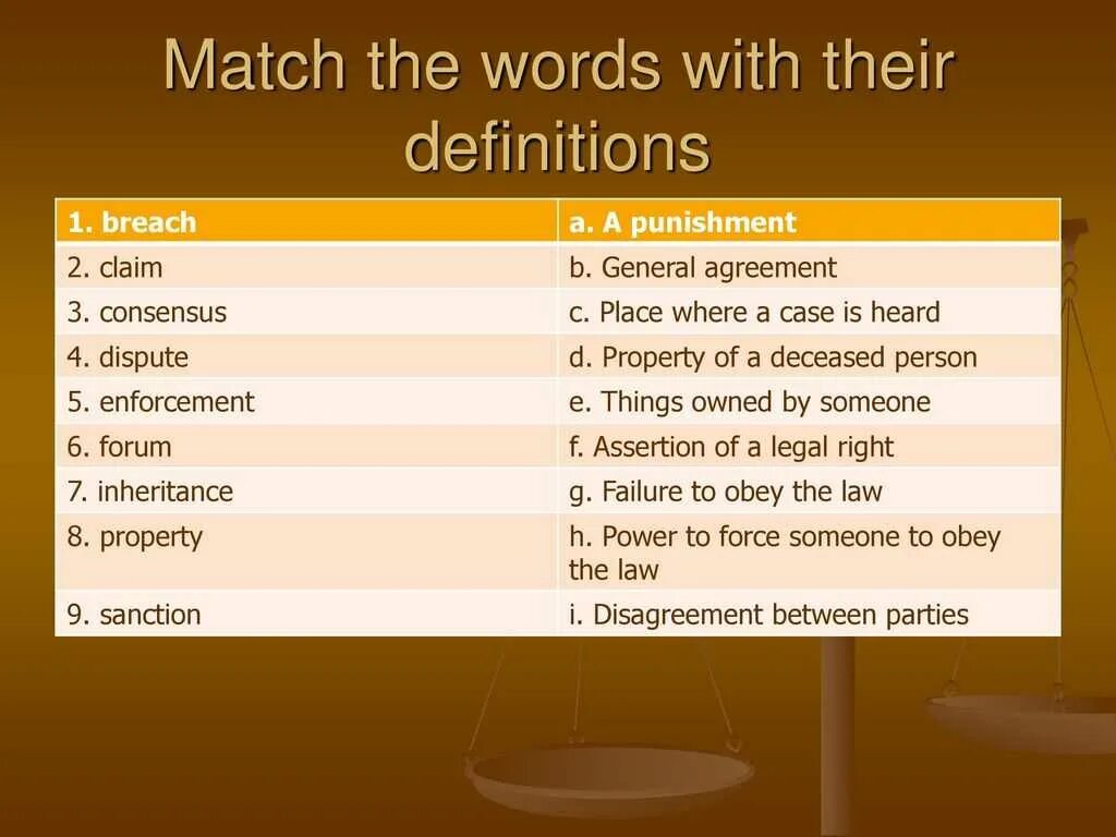 Return of Reader. Let it be: Words of acceptance. Private: no. 1 suspect. Match the Words with their Definitions ответы.