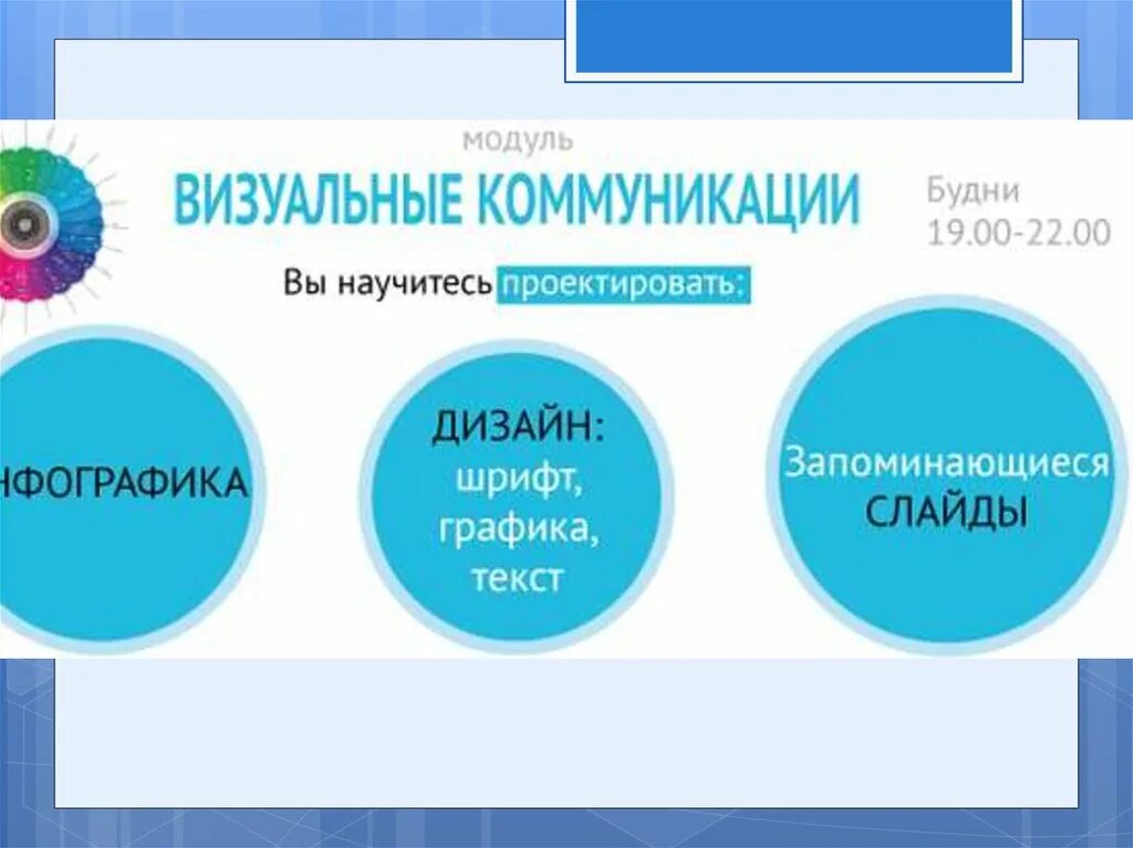 Визуальное общение предполагает