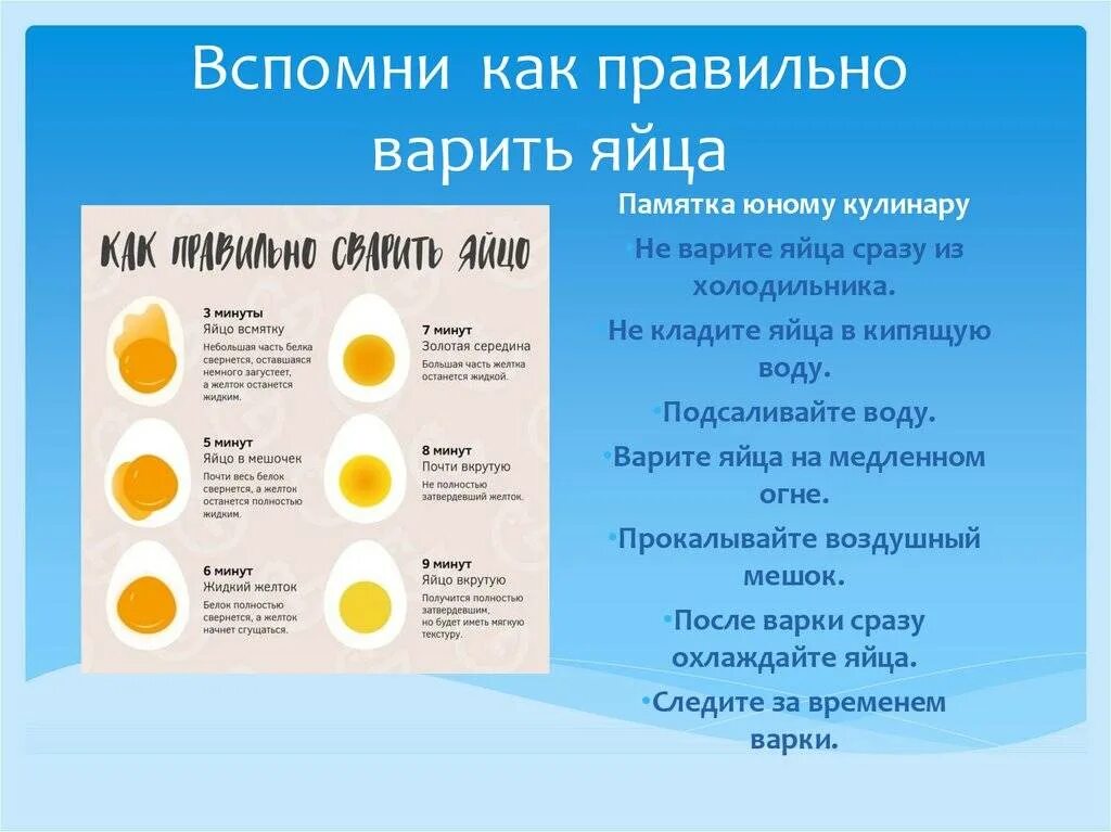 Яйца после кипения сколько. Как правильно варить яйца. Как правильно варить я. Сколько варить яйца. Какиправильно варить яйца.