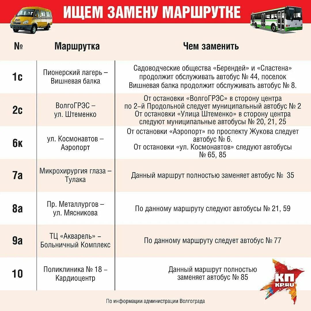 Расписание афиша акварель. Автобус до акварели. Расписание автобусов акварель Ивантеевка. Расписание автобусов акварель Пушкино. Маршрутка акварель Ивантеевка.