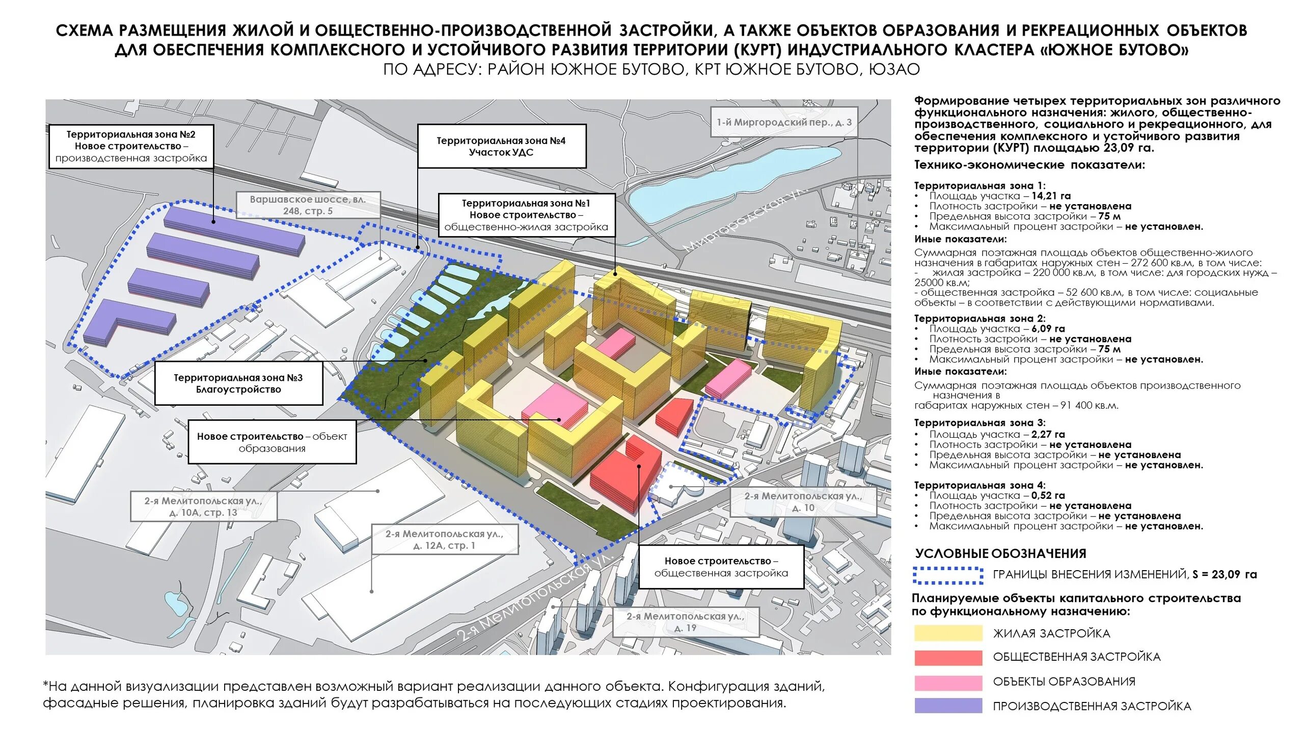 Жилой и производственной зоны жилая. Промзона Южное Бутово застройка. Застройка промзоны Бутово план. Комплексная жилая застройка промзоны Бутово. Промзона Бутово проект развития.