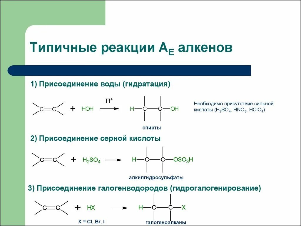 Какой механизм реакции алкенов. Реакция присоединения алкенов галогенирование. Тип и механизм реакции алкенов. Реакции присоединения алкенов +h2. 1 для алканов характерны реакции