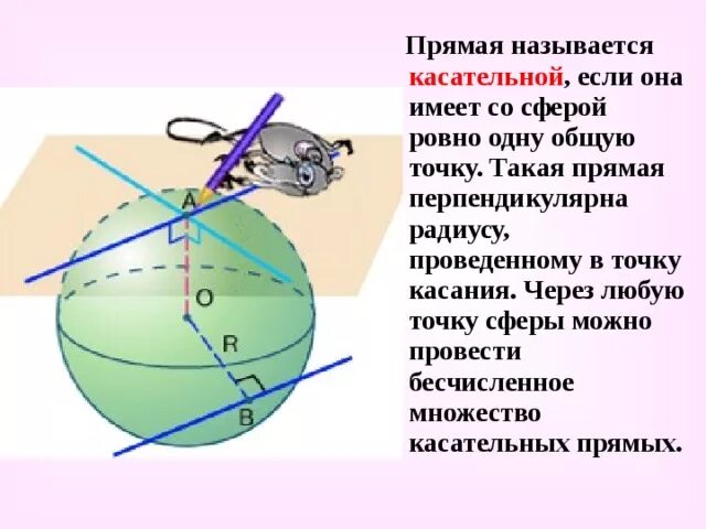 Их общая точка называется точкой. Касательная прямая к сфере. касательная имеет много точек со сферой. точка касания сферы. прямые на сфере.