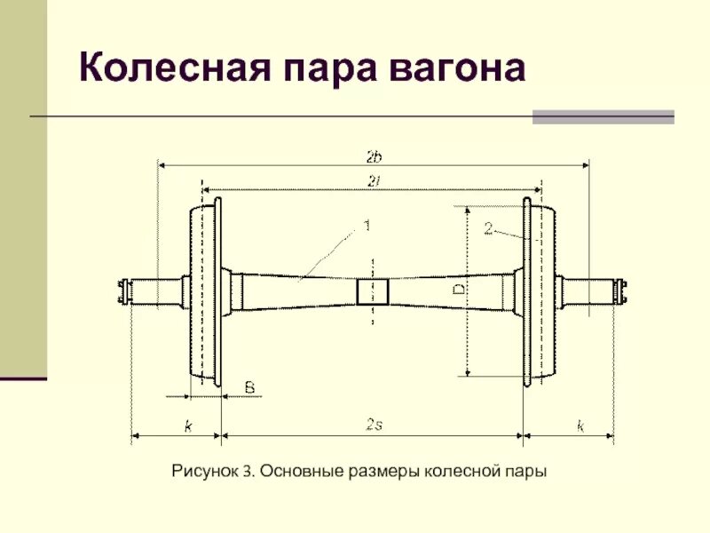 Назначение и устройство колесных пар. Колесная пара ру1ш-957-г чертеж.