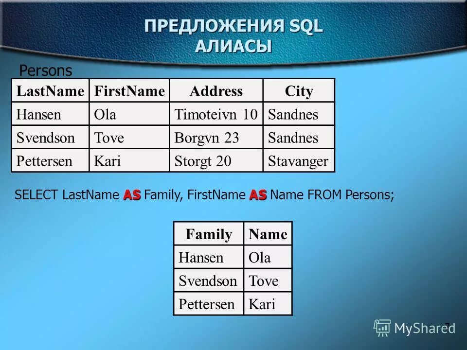 Операторы выборки данных sql. Where mysql. Сортировка asc. Выборка базы данных пример. Сортировка asc sql.