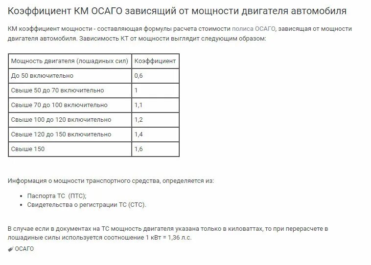 Коэффициент на страховку автомобиля. Коэффициенты расчета ОСАГО. Коэффициенты в страховке ОСАГО расшифровка. Расчет полиса ОСАГО таблица. Коэффициент расчета полиса ОСАГО расшифровка.