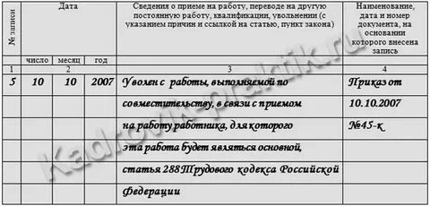 Статья увольнения в связи с призывом