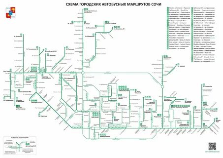 Остановки 12 автобуса сочи маршрут