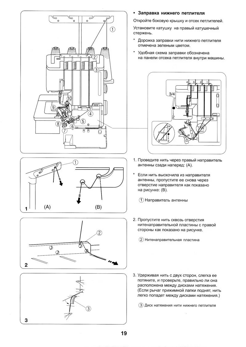 Инструкция оверлока. Оверлок Comfort 550 инструкция. Оверлок Necchi 670-150 инструкция. Necchi 150 оверлок инструкция. Um2113 Servo Motor user manual 5 ниточный оверлок