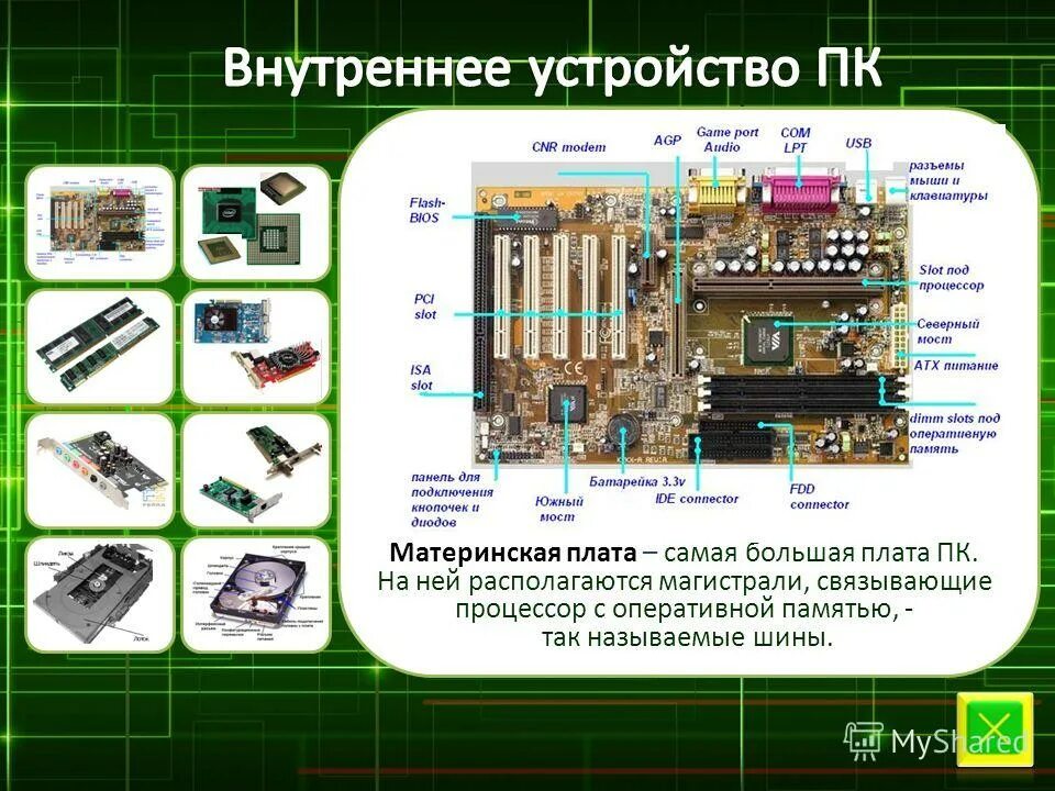 Сетевая карта это в информатике