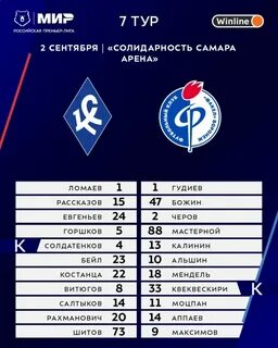 Самара арена расписание матчей 2024