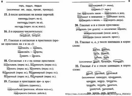 Орфографический разбор слова 5 класс