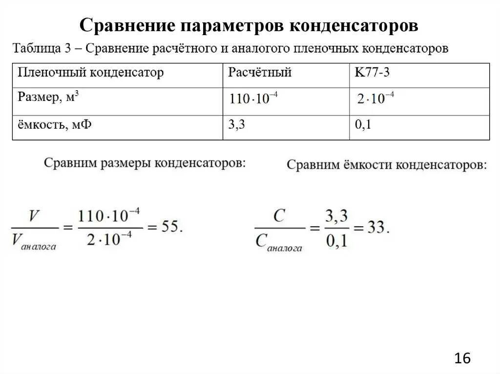 3 параметра конденсатора. Основные параметры конденсаторов. параметры электрического конденсатора. параметры конденсаторов таблица. определить основные параметры конденсаторов.