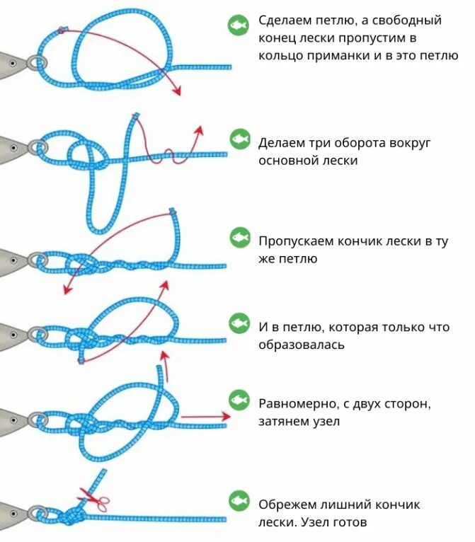 Как привязать мормышку к леске с ушком. Узлы для привязывания мормышек с ушком. способы привязки мормышек к основной леске. как крепить мормышку к леске. как вязать мормышку к леске.