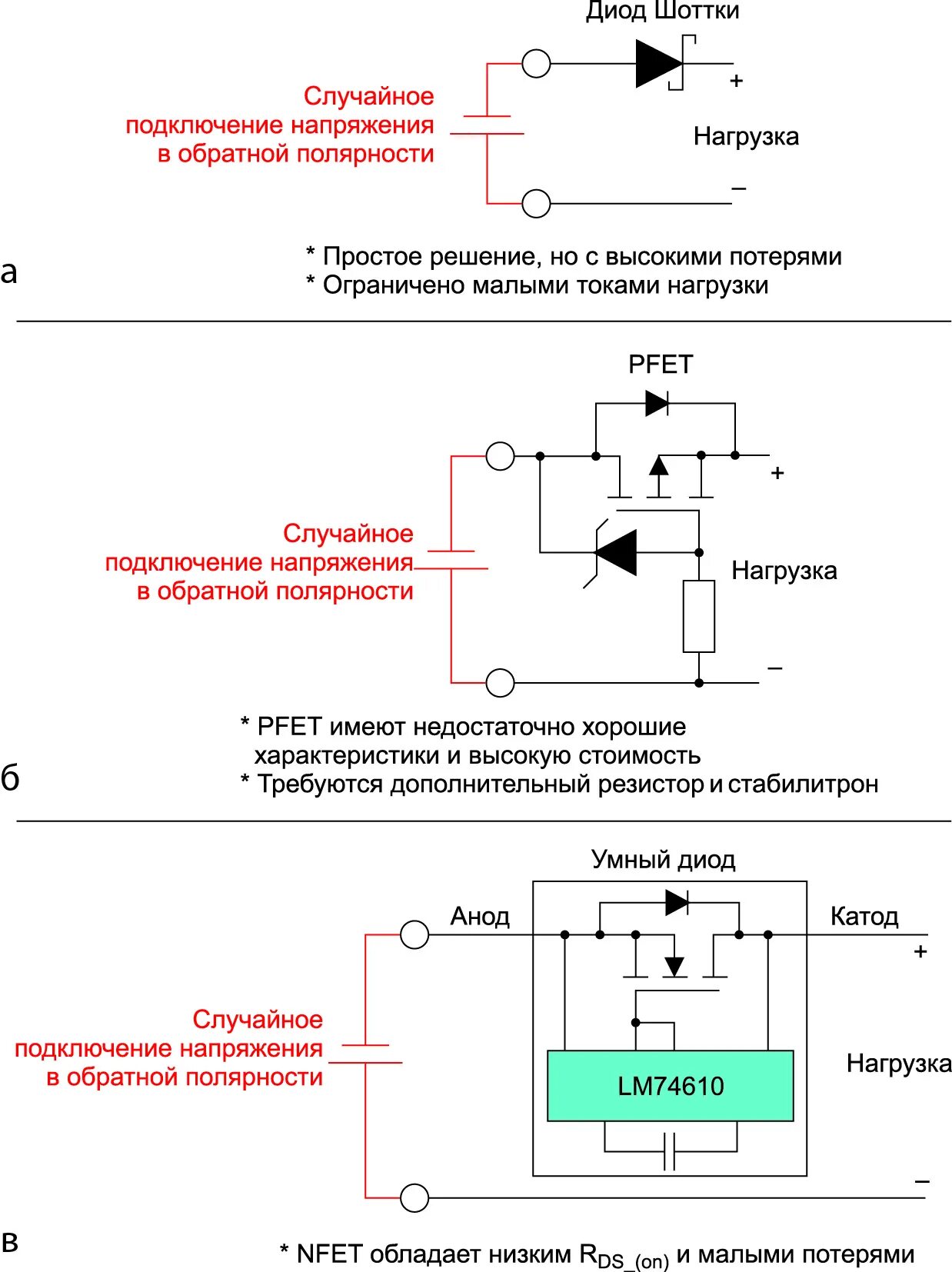 Диод Шоттки схема включения. Диод Шоттки схема подключения. Схема включения диода для защиты от переполюсовки. Защита от переполюсовки на диоде Шоттки. Обратное включение диода