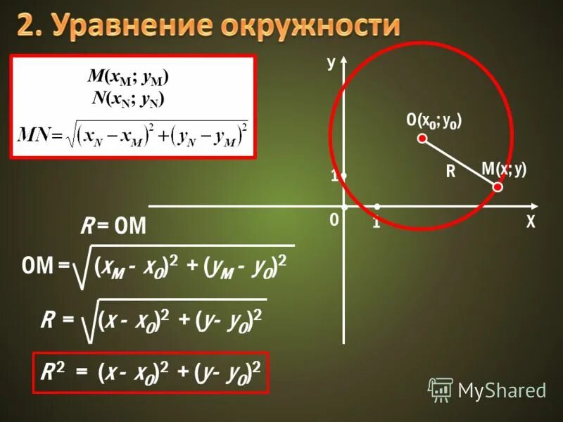 уравнениео кружности т. уравнение окружности формула. уравнение линии на плоскости. параметрическое уравнение окружности. уравнение линии окружность.