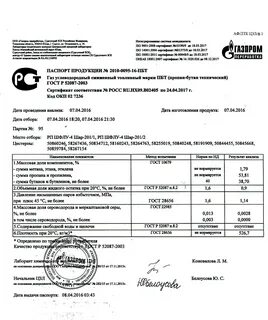 паспорт спг