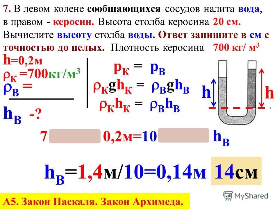 Уровень воды в сообщающихся сосудах. Сообщающиеся сосуды физика. Сообщающиеся сосуды керосин и вода. В левую трубку сообщающихся сосудов. В левую трубку сообщающихся сосудов.
