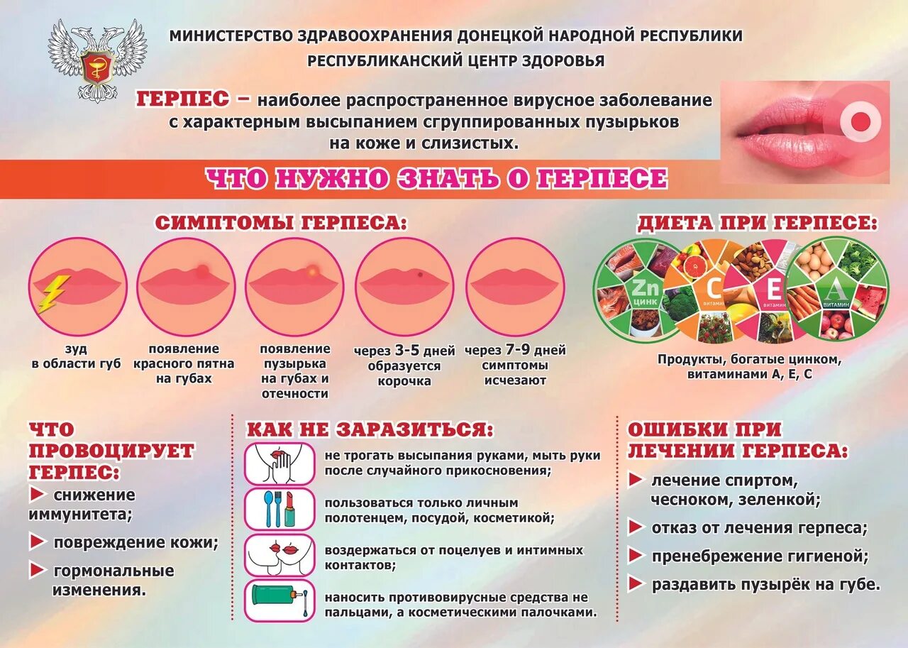Почему появляется герпес на губах причины. Почему появляется герпес на губах причины