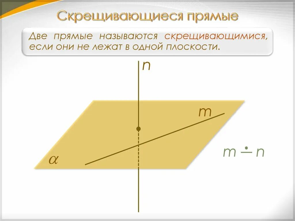 Часть скрещиваются. 2 Прямые называются скрещивающимися если они. 2 Прямые в пространстве называются скрещивающимися если они. 2 Скрещивающиеся прямые. Ве прямые называются скрещивающимися, если.