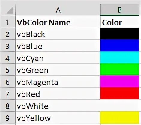 Цвета vba excel. Vba цвета. цвета interior.colorindex. vba excel colorindex цвета. excel vba colorindex таблица.