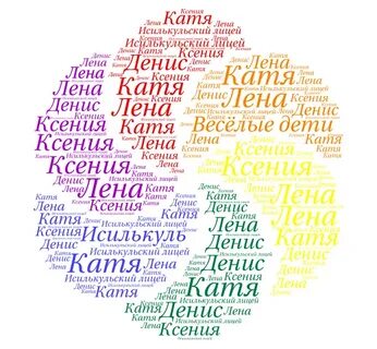 Катя и лена