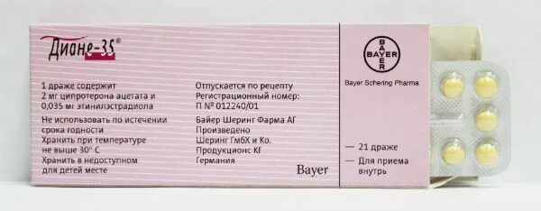 №21 таб. Противозачаточные таблетки диане 35. Диане-35 инструкция. Ципротерон и этинилэстрадиол препараты. Диане 35 упаковка.