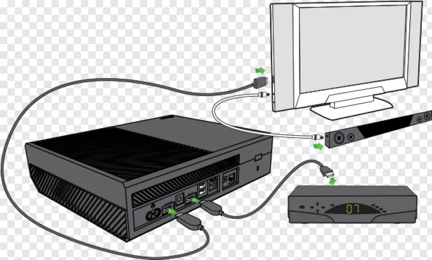 Как подключить приложение xbox к xbox. Xbox 360 провод соединения пк. подключить xbox 360. xbox 360 саундбар. как подключить приставку xbox 360 к телевизору.