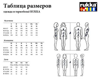 Финские размеры женской