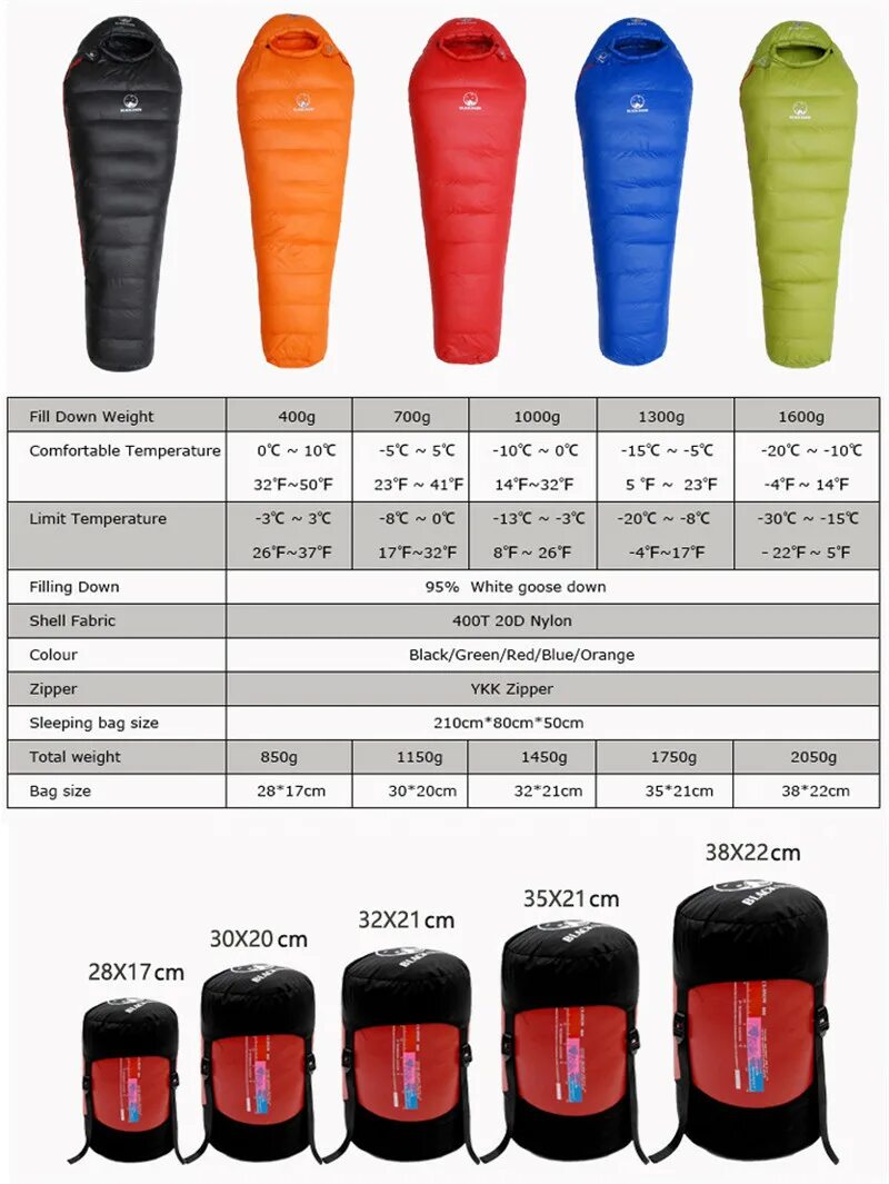 Weight down. Сжигатель жира желтая банка. Weight down. Похудение живота. Weight down.