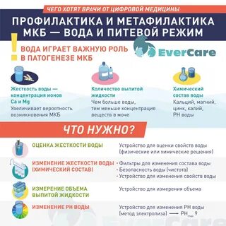 Гипертония вода