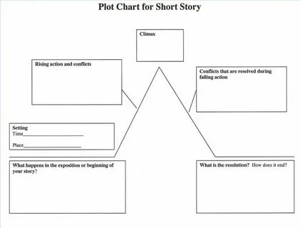 Short plot