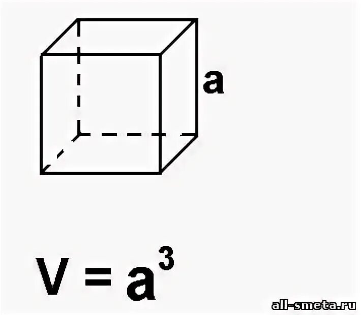 Объем Куба. Объем Куба формула. Формула площади объемного прямоугольного параллелепипеда. Формула объёма прямоугольного параллелепипеда 5 класс. Масса кубика формула