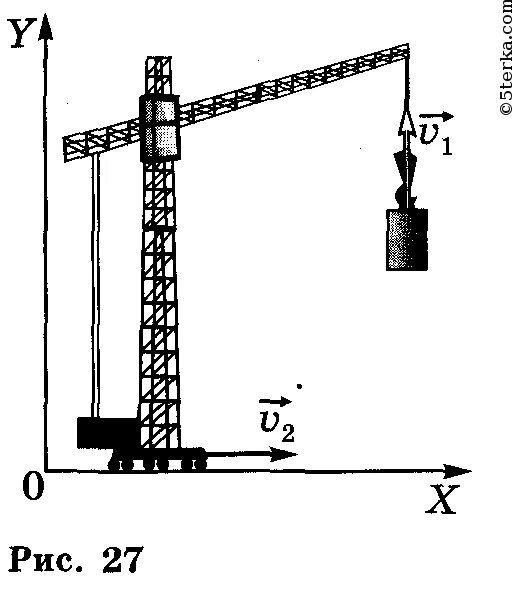 Скорость v1 вертикального подъема груза краном равна 0.2 м/с скорость. Подъемный кран физика. Скорость подъёма груза краном. Подвижной подъемный кран.