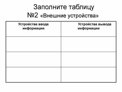Таблица устройства