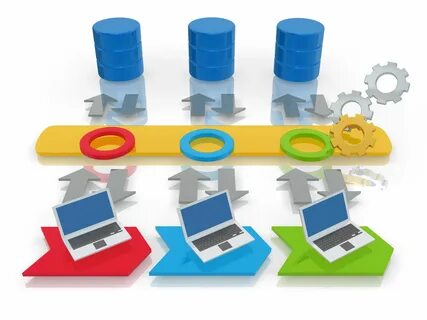 Business tools