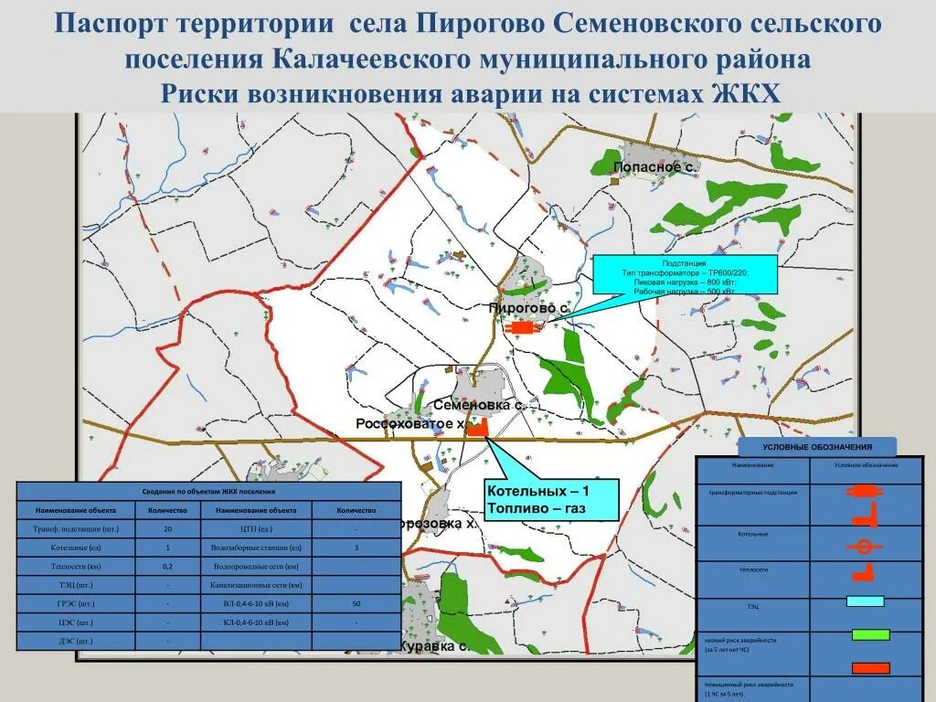 Село хрещатое калачеевский. Село семеновка воронежская область. Село семеновка воронежская область. Погода семеновка воронежской калачеевского. Погода семеновка воронежской калачеевского.