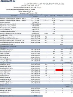 1.4 tsi объем масла в двигателе