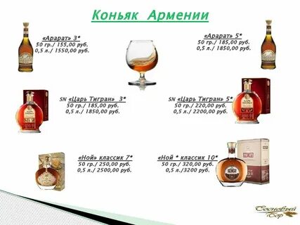 Бренди перевод