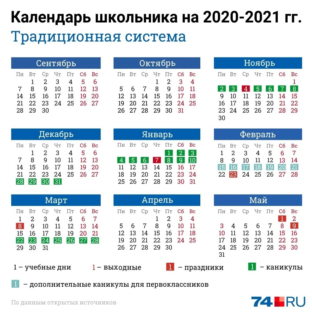 Школьные каникулы. Каникулы 2021. Календарь школьника. Школьные каникулы 2021. Календарь 2020 год россия