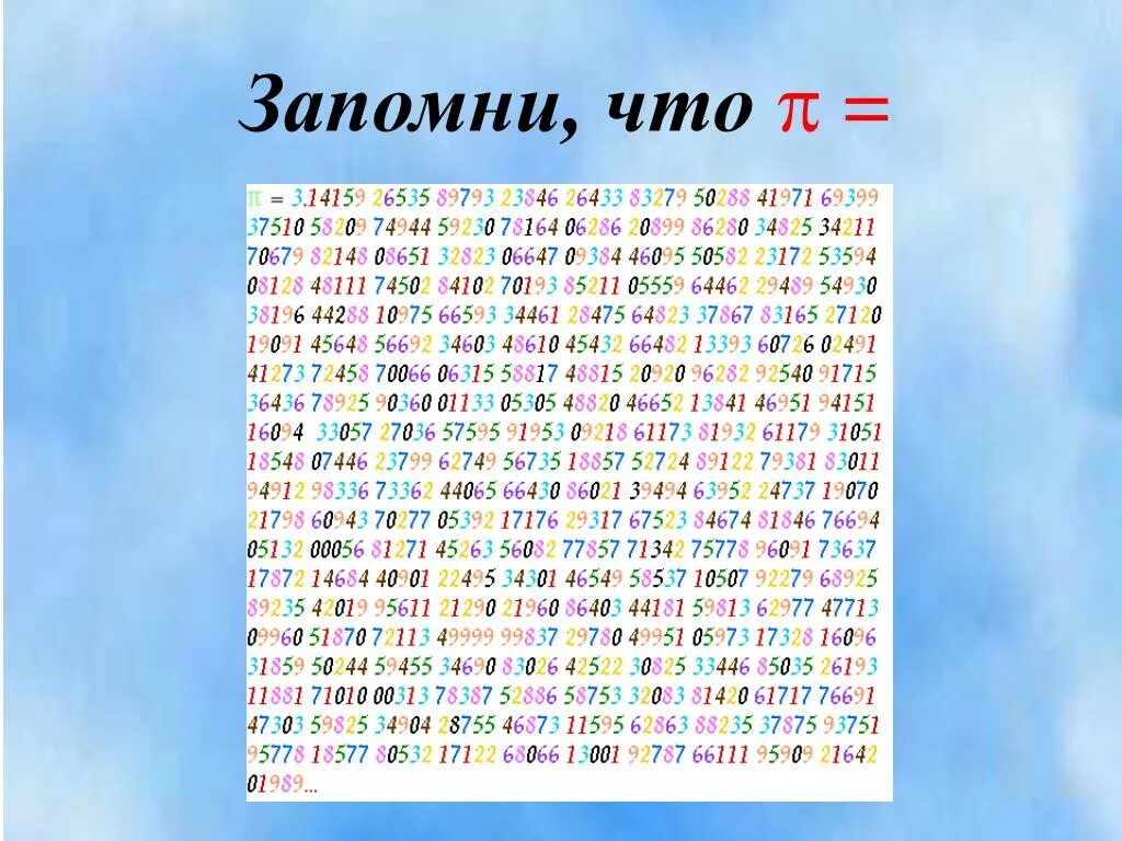 Число пи после запятой. Цифры после запятой в числе пи. Полное число пи. Числа после запятой числа пи. Число пи цифры после запятой