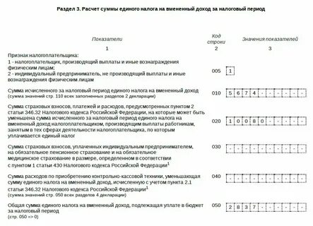 Уменьшить суммы начисленного налога