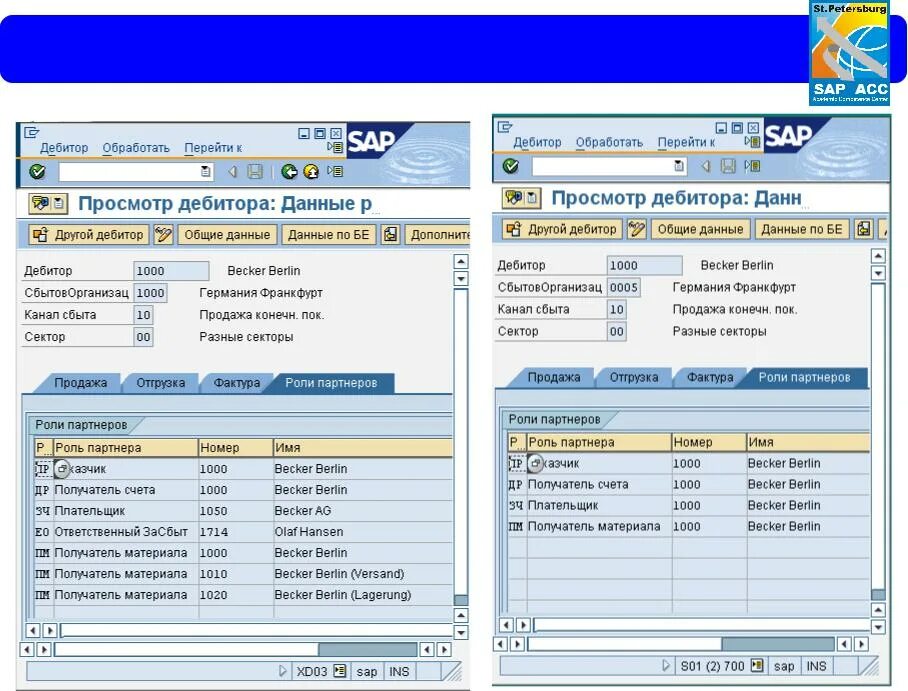 Формат sap. Карточка счета в sap. sap программа. роли в sap. sap номер поставщика что это.