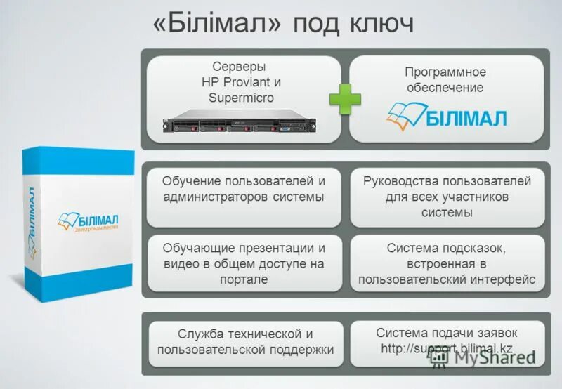 билимал. білімал авторизация. білімал колледж. Bilimal. білімал авторизация.