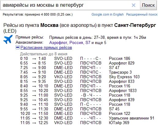 Расписание авиарейсов. Расписание рейсов Ташкент. Расписание прямых авиарейсов. Расписание самолетов Ташкент. Расписание прямого авиарейса москва