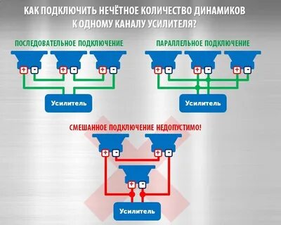 Как подключить 3 динамика к усилителю