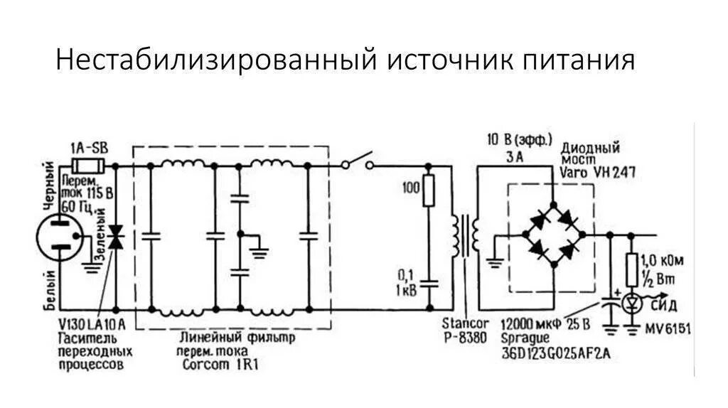 Схема нестабилизированного источника питания. Схема трансформаторного стабилизированного блока питания. Трансформаторный стабилизированный источник питания схема. Нестабилизированного источника питания простая схема. Книга источники питания