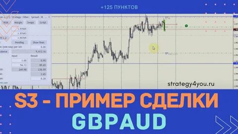 Стратегия 3 s